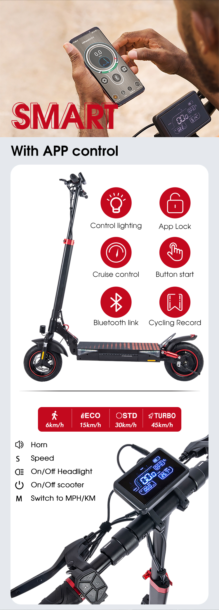Venta de scooter Electrico Ecodrive T10 ElectricPRO