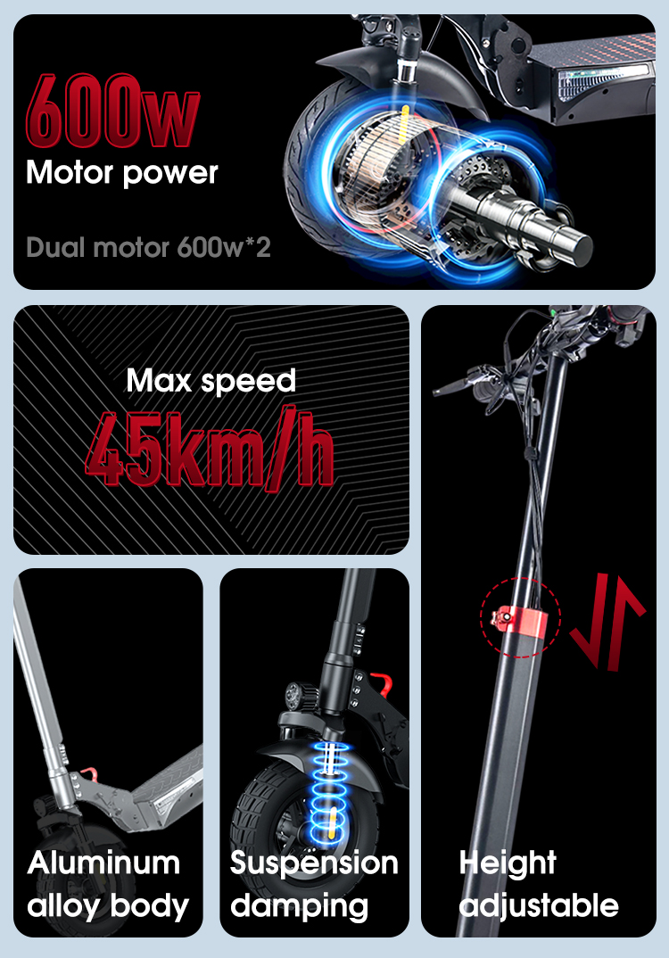 Venta de scooter Electrico Ecodrive T10 ElectricPRO